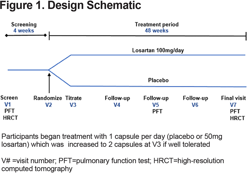 JCOPDF-2021-0210-Figure1