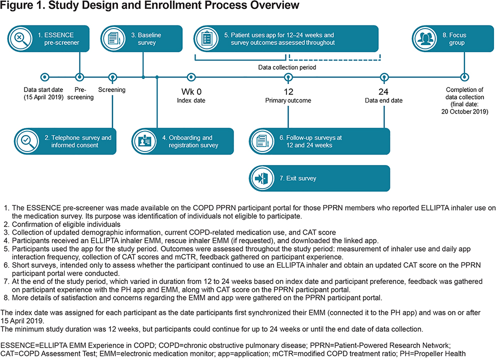 JCOPDF-2021-0218-Figure1