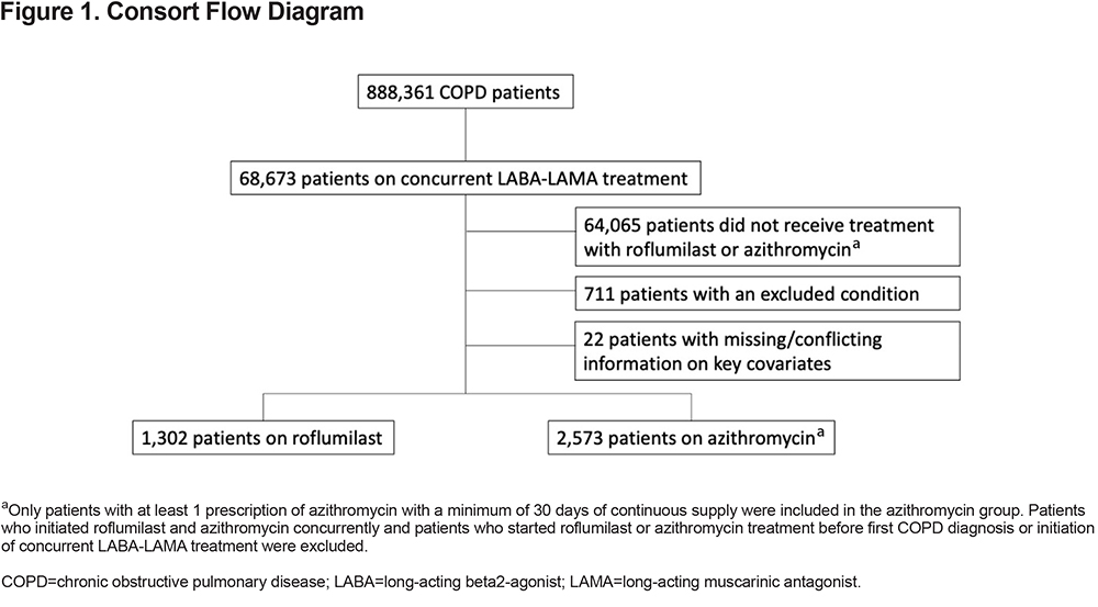 JCOPDF-2021-0224-Figure1