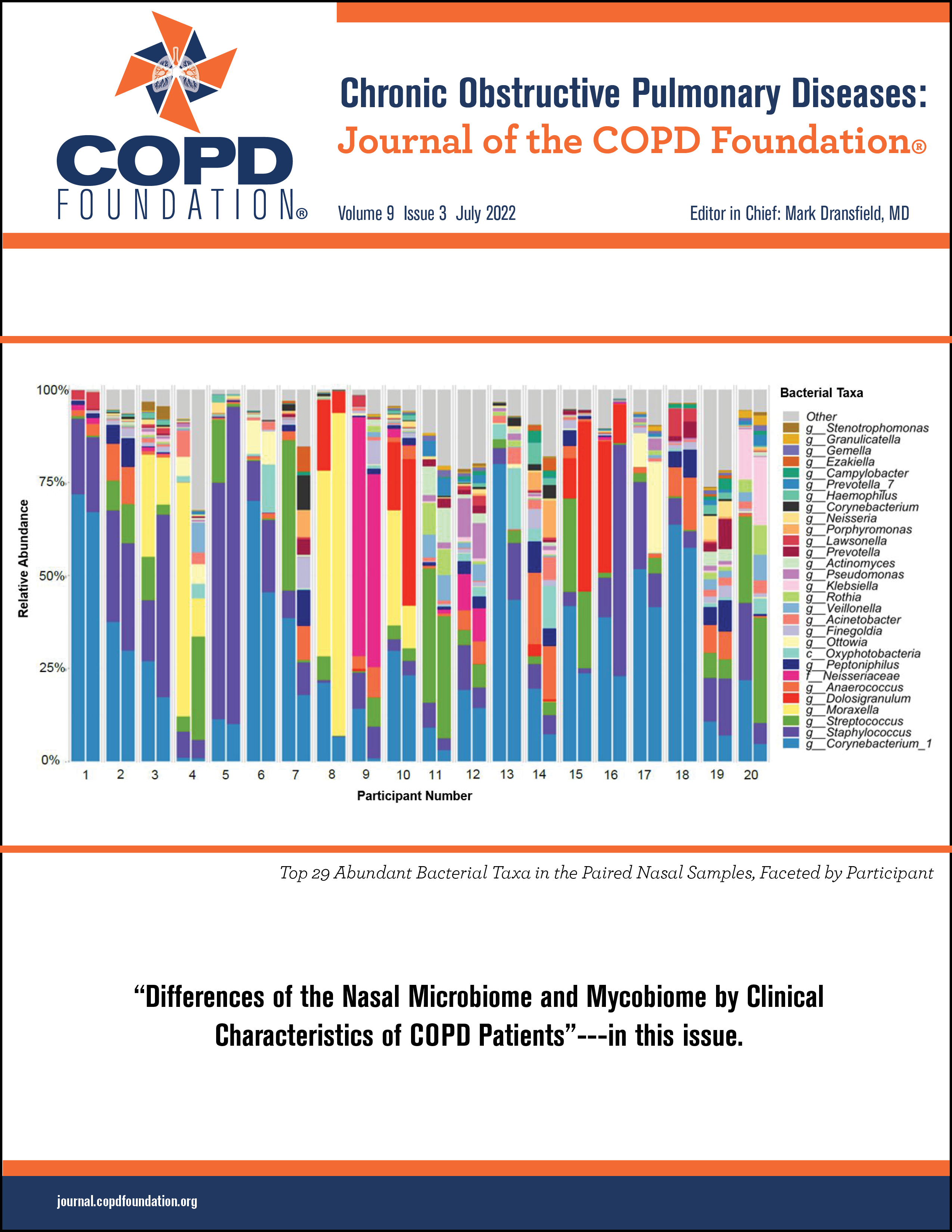 JCOPDF Current Issue